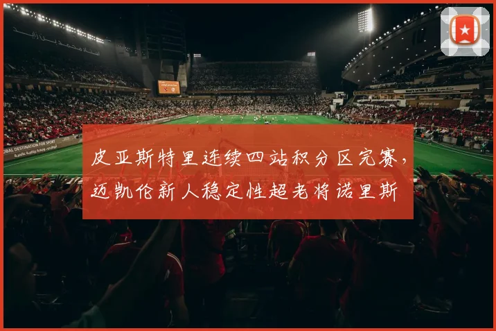 皮亚斯特里连续四站积分区完赛，迈凯伦新人稳定性超老将诺里斯